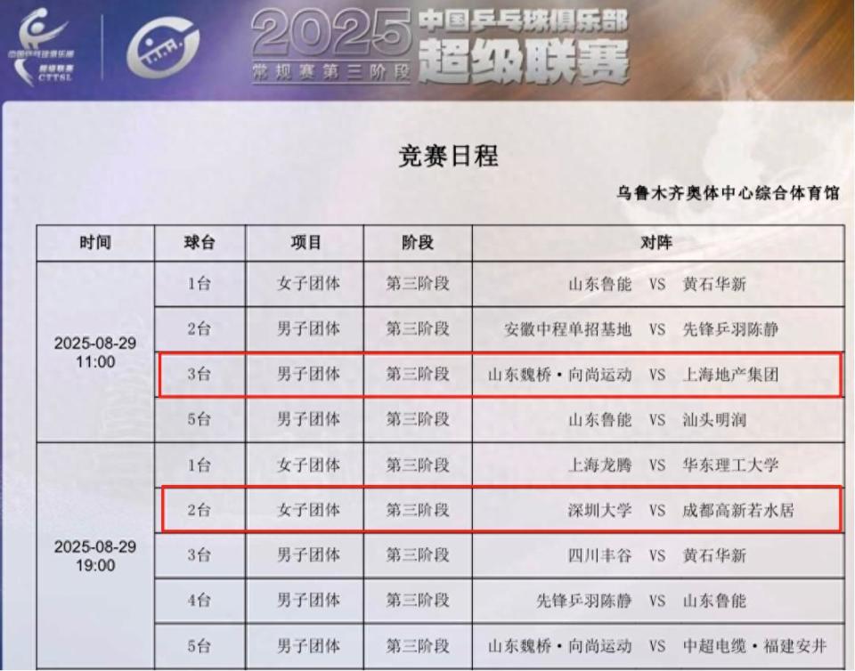 乒超联赛第, 参加WTT