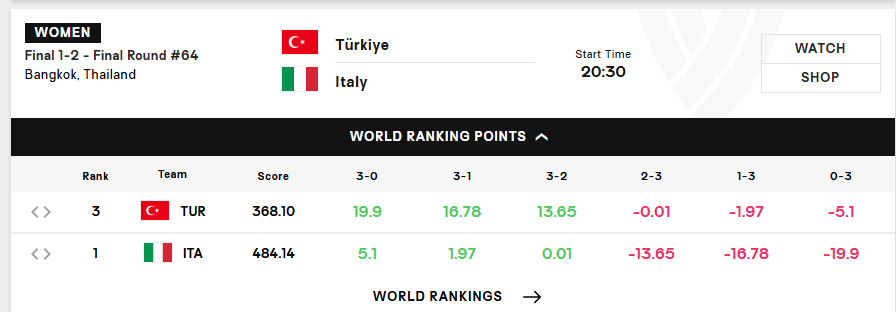 决赛, src, 另一场半决
